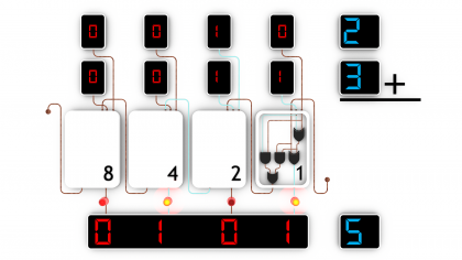 Frame of animation showing full adder